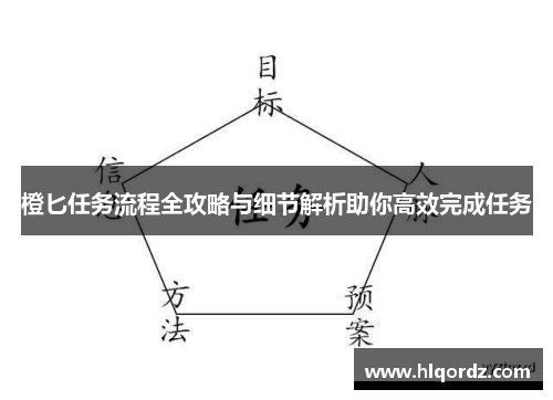 橙匕任务流程全攻略与细节解析助你高效完成任务